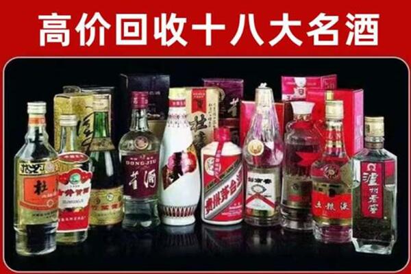 博野回收老酒